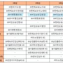 호암중학교