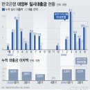 마통 이미지