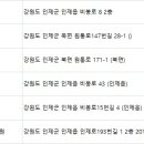 인제193번길 이미지