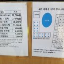 블루25 워터파크 (삼락야외수영장) 네이버블로그