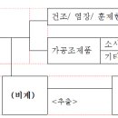 HS Meat 이미지