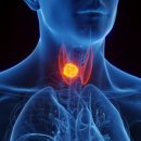 여의유항외과의원 이미지