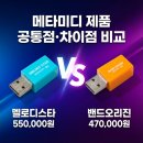 통기타(초급) | 드럼악보 간단 vs 고급 실시간 전환! 드럼 연습 최적화된 드럼 반주기 | 메타미디 멜로디스타 2026