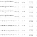 825루즈