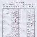 대구문협 2023 제7차 이사회 결과 보고 이미지