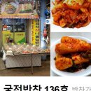 중곡제일전통시장(중곡제일시장) 이미지