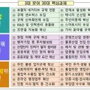 (주)미래실업 이미지