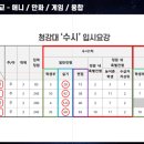 일산만화