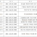 한강로동 주민센터 회의실 네이버블로그