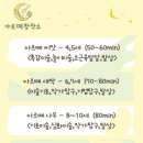 아르떼창작소미술학원 - 평택시 고덕갈평6길 29 | 아르떼창작소미술학원