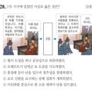 한국사능력검정시험 시험대비(심화) 이미지