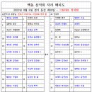 2023년 8월 6일 백동 산악회 동갈 래프팅 탑승 조 편성표 임시 이미지