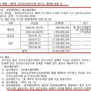 에스엘씨엔씨