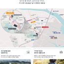 하늘채 이미지