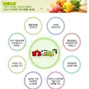 피자가기가막혀 이미지