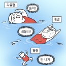 장애인 | [수영장리뷰] 제주수영장 | 제주장애인스포츠센터 수영장 후기