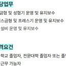 [경기] (08월 03일 마감) HRS코리아(주) - [정규직전환형] 제조 Operator 신입사원 모집 이미지