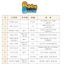붐 - 강릉시 임영로 118 | 유성NC 랄라컬쳐클럽 베이비붐 수업 후기｜ 아기 문화센터 추천