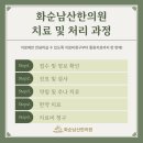 화순남산한의원 이미지