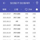 당산4천 이미지