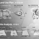 천일건축
