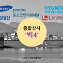 영광종합상사 - 경산시 공단2로 45 | 영광종합상사