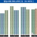 동일 작은도서관 이미지
