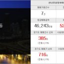 주공써브공인중개사사무소 이미지