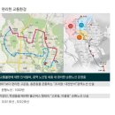 고운동_두루중학교 이미지
