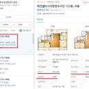 거제한양 아파트 이미지