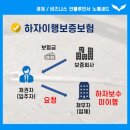 (주)에스건설 이미지