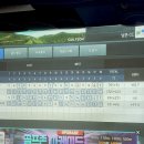 온스28.35 네이버블로그