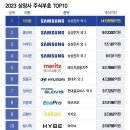 2023 대한민국 주식부호 Top10 이미지