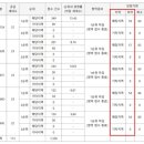 아이파크PC 이미지