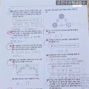 초석과학교습소