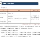 뉴관악공인중개사사무소 이미지