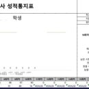 해솔학원2관