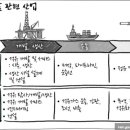 유정산업 앞 이미지