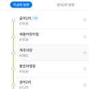 금어2리 이미지