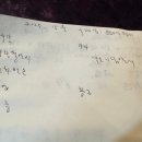 강동 하남 신년 운세 후기 송연한가비사주연한가비사주