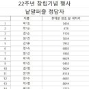 서울의료복지사회적협동조합우리네치과 이미지