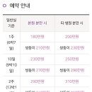 예진산후조리원 이미지