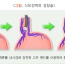 지금건강 이미지