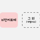 에스와이씨피