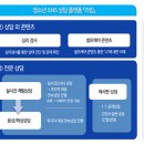 누리네트웍스 이미지