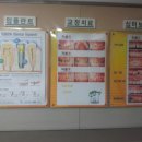 정성국치과의원 이미지