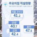 호야수선 - 안양시 만안구 장내로125번길 31 | 호야수선