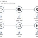 (주)마이마부 이미지