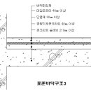 아파트의 바닥판 구조 이미지