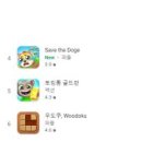 디엔트런스 파이낸셜뉴스